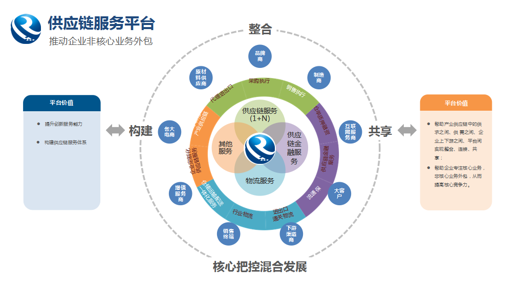 52亿元！广西融桂J9九游会老哥俱乐部交出了一张亮眼成绩单