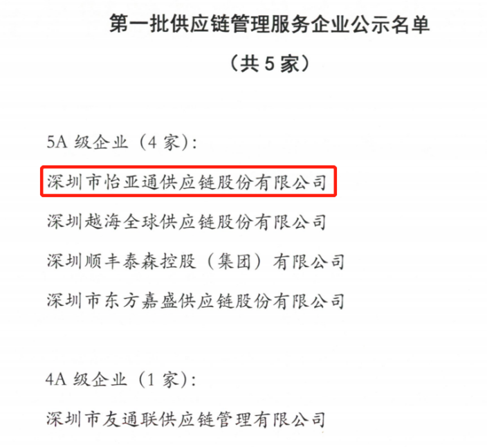 喜迎开门红 | J9九游会老哥俱乐部入围“5A级供应链服务企业”榜单