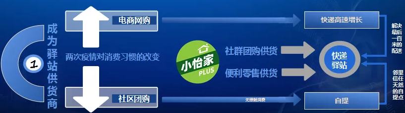 融桂J9九游会老哥俱乐部——“双百行动”示范企业 